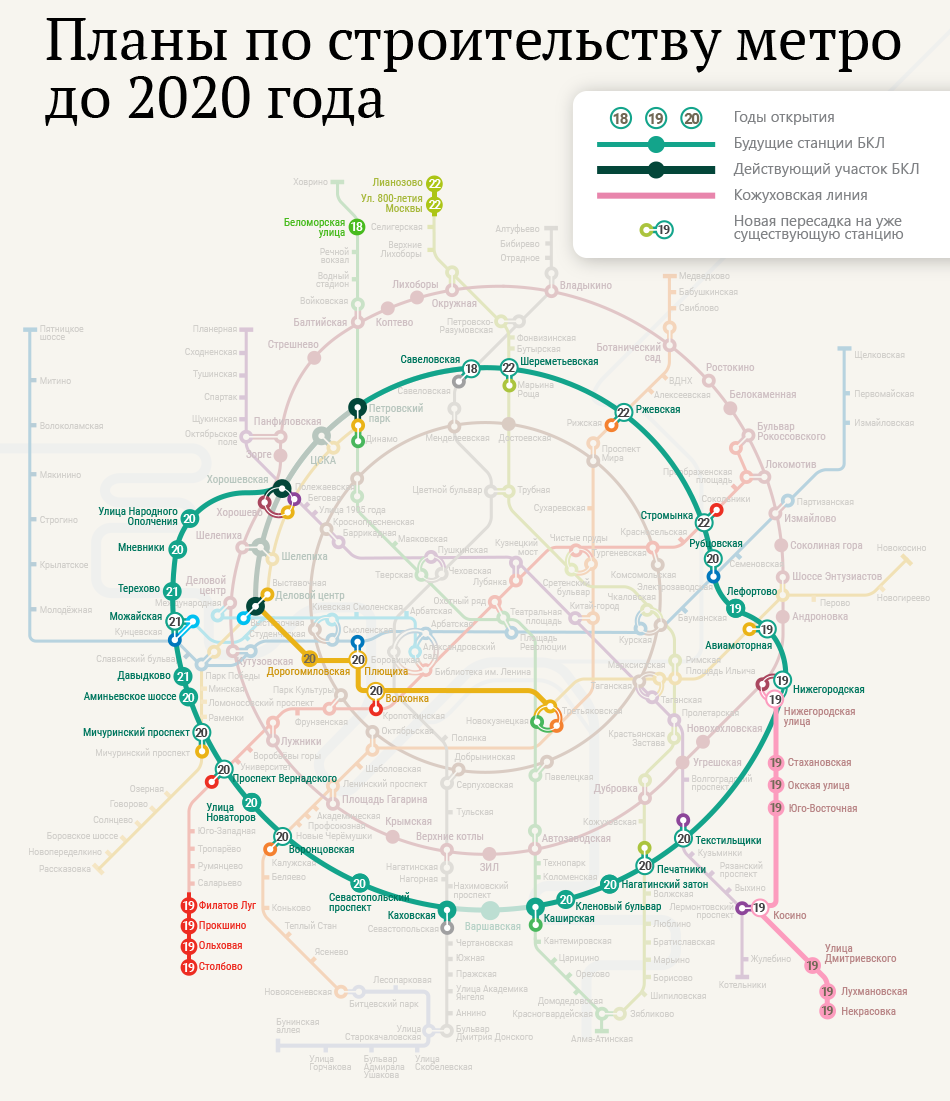 Karte der Moskauer U-Bahn im Jahr 2020
