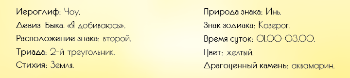 Horoskooppi vuoden 2020 härälle: naiset ja miehet