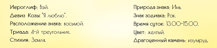 Eigenschaften der Ziege als Jahr