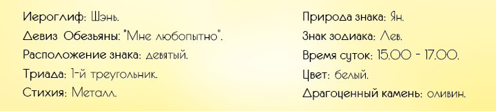 Horoskop für 2020 für die Affen