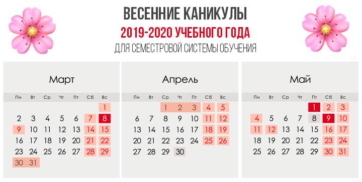 2020 Frühlingsferien mit Semestersystem