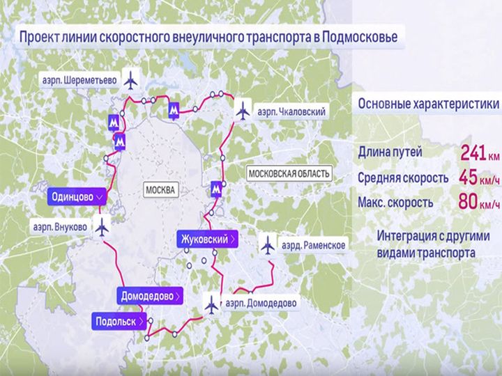 Wie wird der Untergrund im Jahr 2020 aussehen?