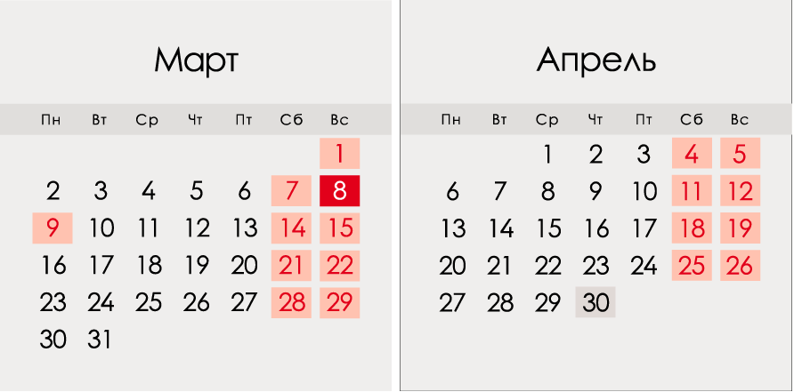 Kalender für März und April 2020