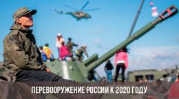 Umrüstung Russlands bis 2020