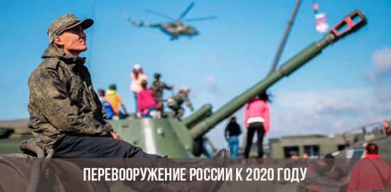 Umrüstung Russlands bis 2020