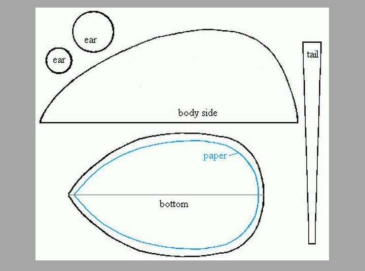DIY Ratte selber machen: Mustervorlage