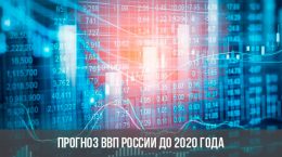 BIP-Wachstumsprognose für 2020 in Russland