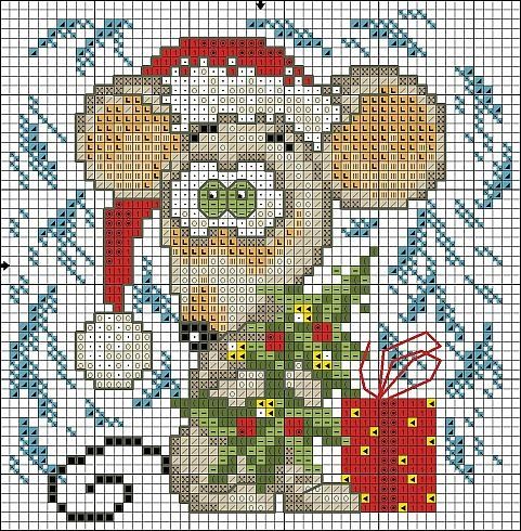 Kreuzstichmuster für Ratte - Symbol von 2020