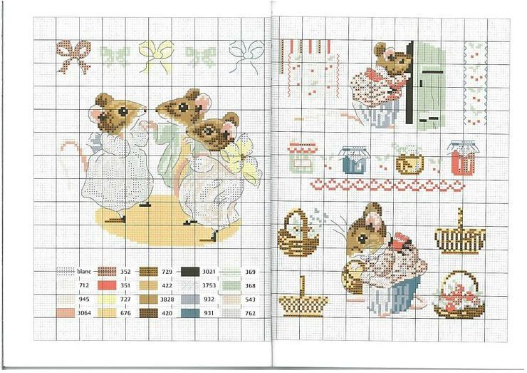 Kreuzstichmuster für Ratte - Symbol von 2020
