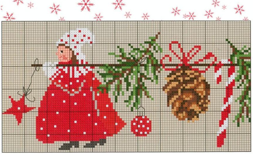 Kreuzstichmuster für Ratte - Symbol von 2020