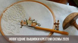 Kreuzstichmuster für Ratte - Symbol von 2020