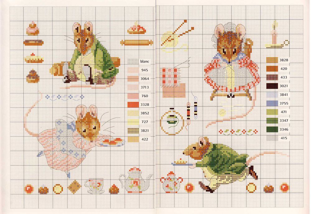 Kreuzstichmuster für Ratte - Symbol von 2020