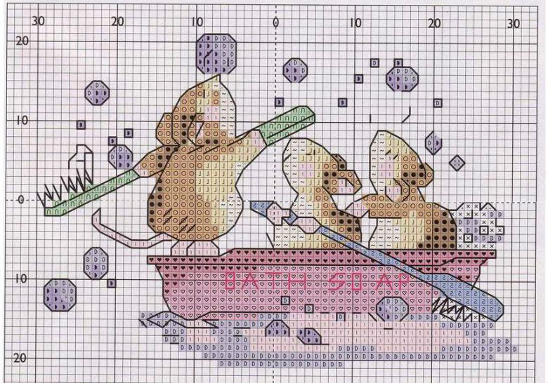 Kreuzstichmuster für Ratte - Symbol von 2020