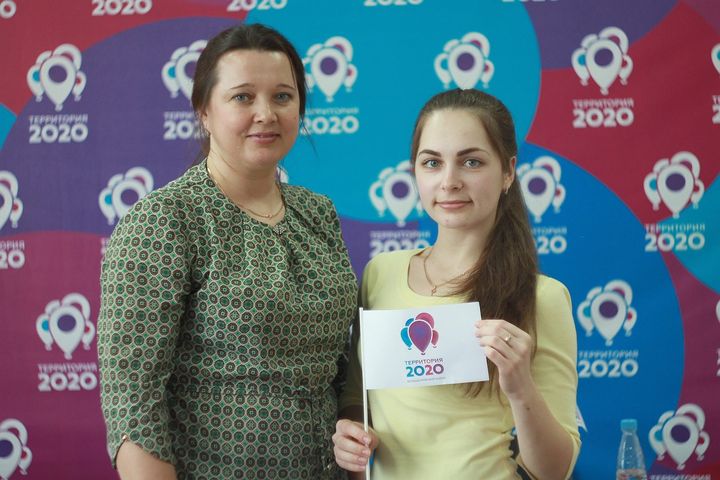 Projektteilnehmer Gebiet 2020