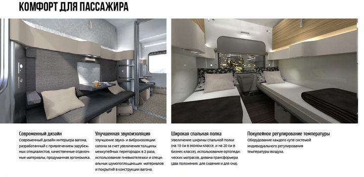 Triebwagen der Russischen Eisenbahnen