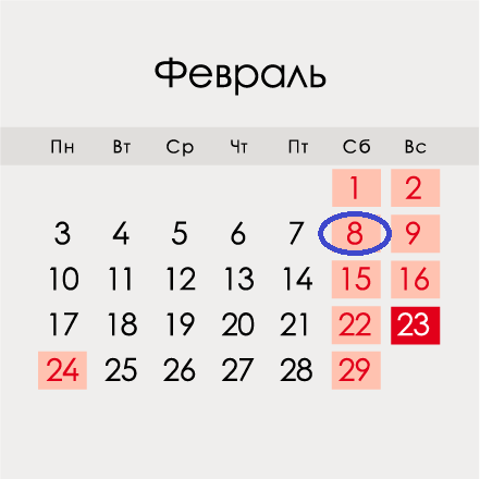 Wann wird der Wissenschaftstag 2020 gefeiert?