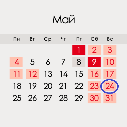 Feiert den Tag des slawischen Schreibens und der Kultur im Jahr 2020