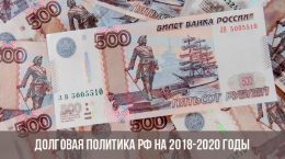 Schuldenpolitik der Russischen Föderation