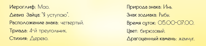 Horoskop für 2020 für Kaninchen (Katzen)