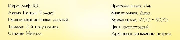 Horoskop für 2020 für die Hähne