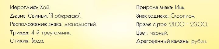 Horoskop für 2020 für das Schwein