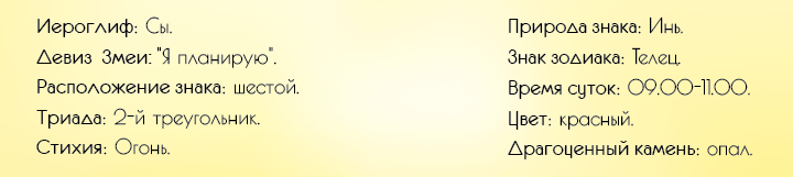 Horoskop für 2020 für die Schlangen