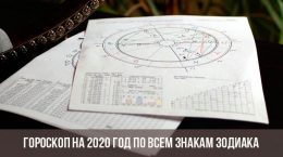 Horoskop für 2020 für alle Sternzeichen