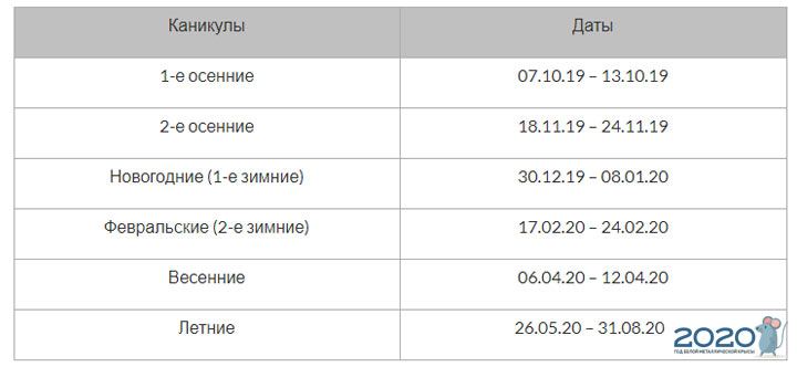 Alle Ferien mit modularer Ausbildung für das Studienjahr 2019-2020