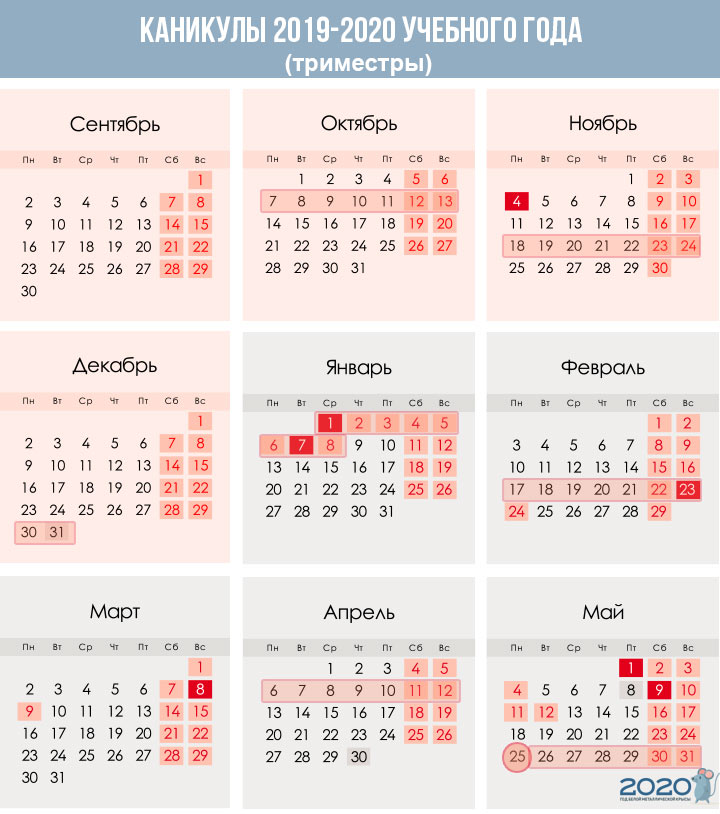 Ferien im Trimester Bildungssystem für das akademische Jahr 2019-2020