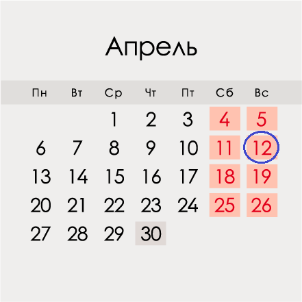 Wann wird das katholische Osterfest 2020 sein?