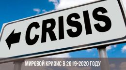 2020 Weltkrise
