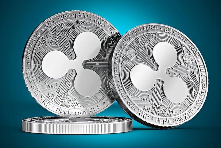 Welligkeitspreis-Prognose