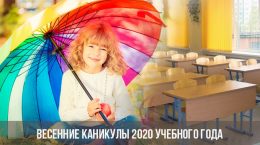 Schuljahr Frühjahrsferien 2020