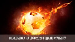 Die Auslosung für den Euro 2020-Fußball