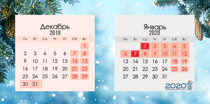 Winterferien mit dem Trimestersystem im Studienjahr 2019-2020
