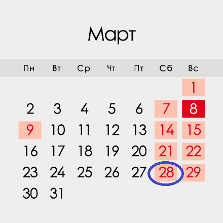 Wann wird die Earth Hour im Jahr 2020 sein: Datum