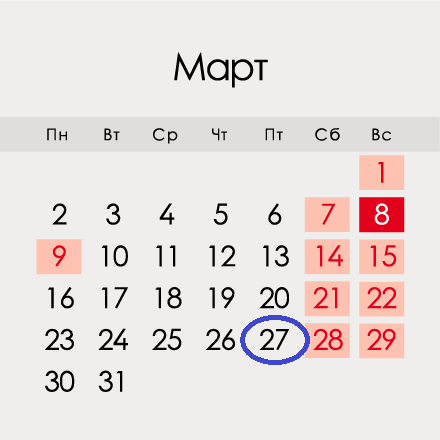 Theatertag: Datum im Jahr 2020