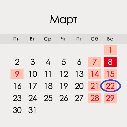 Wassertag 2020: Datum