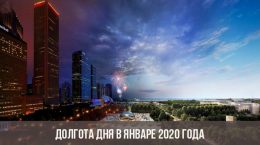 Länge des Tages im Januar 2020