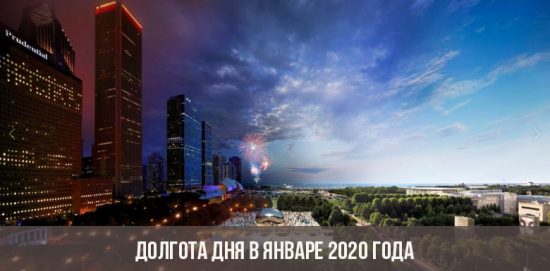 Länge des Tages im Januar 2020