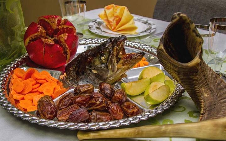 Rosch Haschana im Jahr 2020, Datum und Traditionen