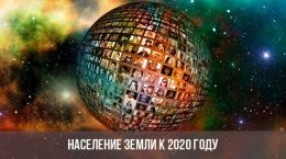 Erdbevölkerung im Jahr 2020