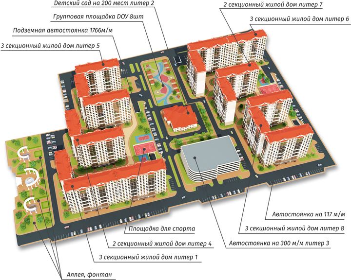 LCD Schwarzmeer Anapa