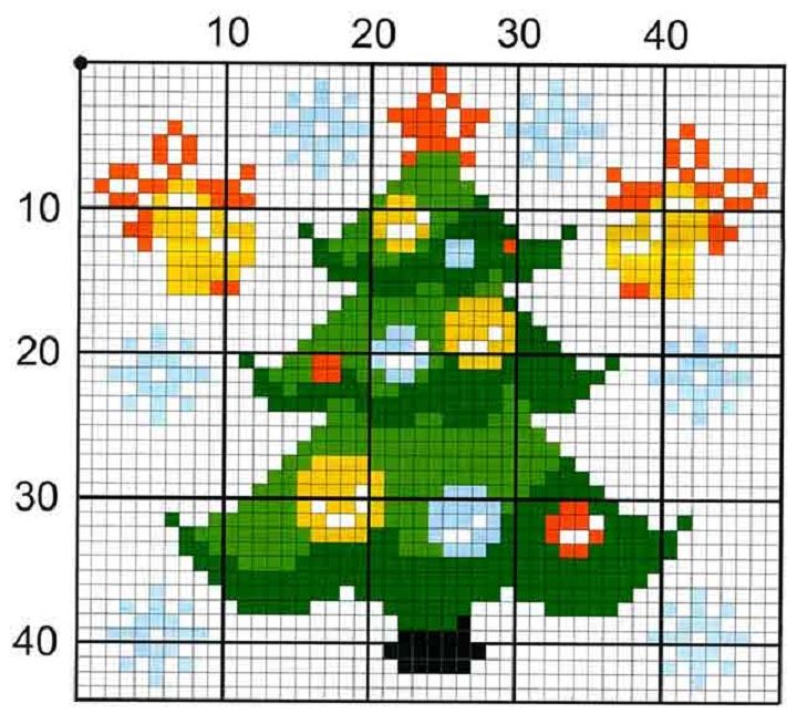 DIY Weihnachtskarten