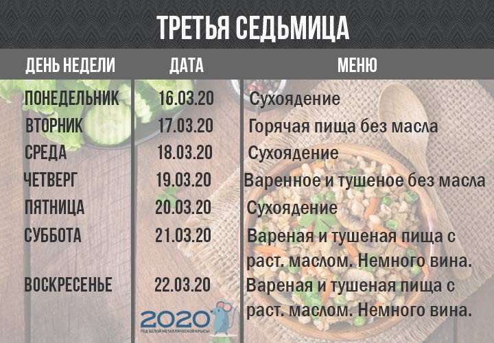 Menüs täglich bis zur Fastenzeit 2020 3 Wochen