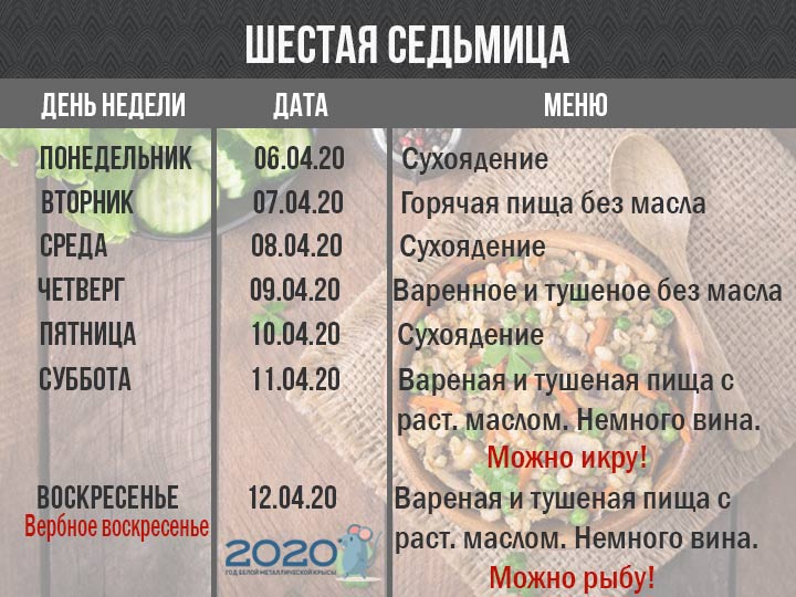 Tägliche Menüs bis zur Fastenzeit 2020, 6. Woche
