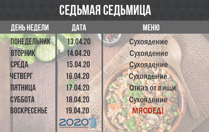 Tägliche Menüs bis zur Fastenzeit 2020, 7. Woche