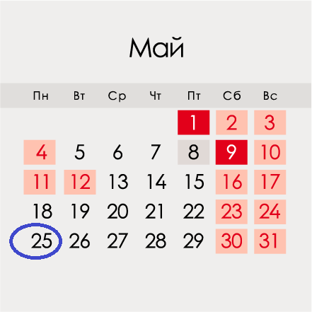 Wann wird der letzte Aufruf im Jahr 2020 sein?