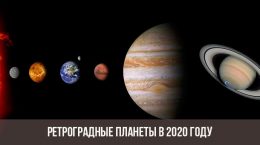 Rückläufige Planeten im Jahr 2020