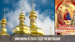 Namenstage im Jahr 2020 für Monate